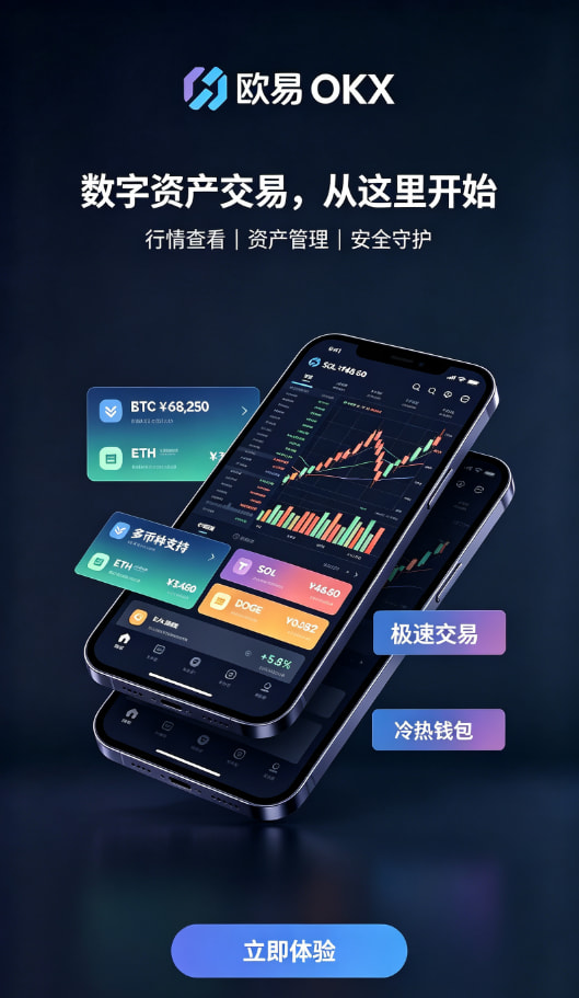 欧交易所app官网下载安全充值与交易操作步骤
